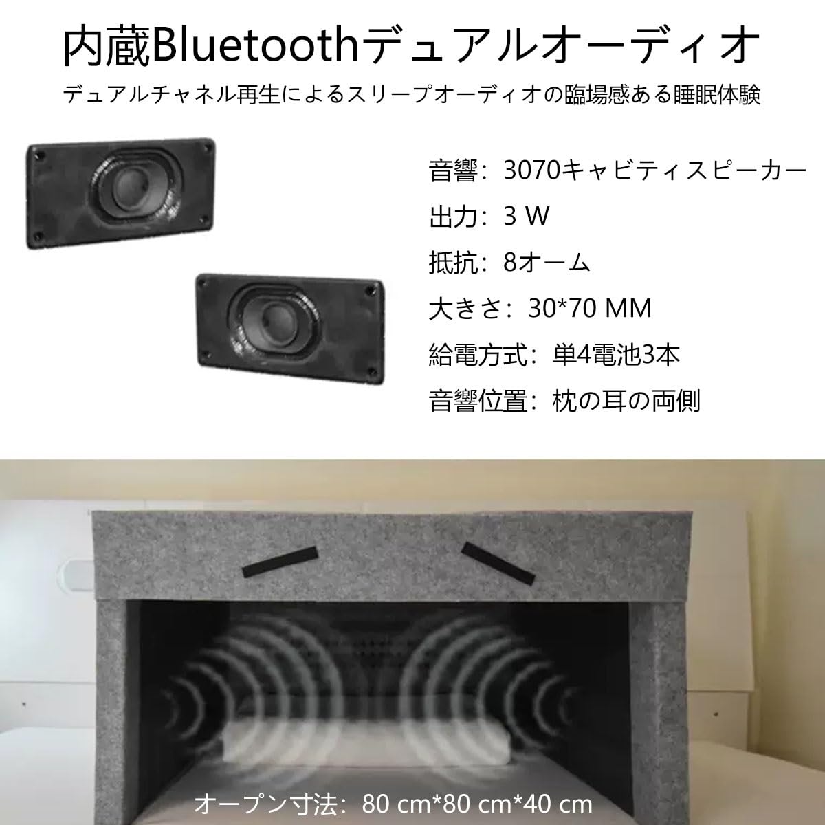 Amazon | 防音ボックス睡眠室防音耐光静音テント騒音低減防音フェルト 