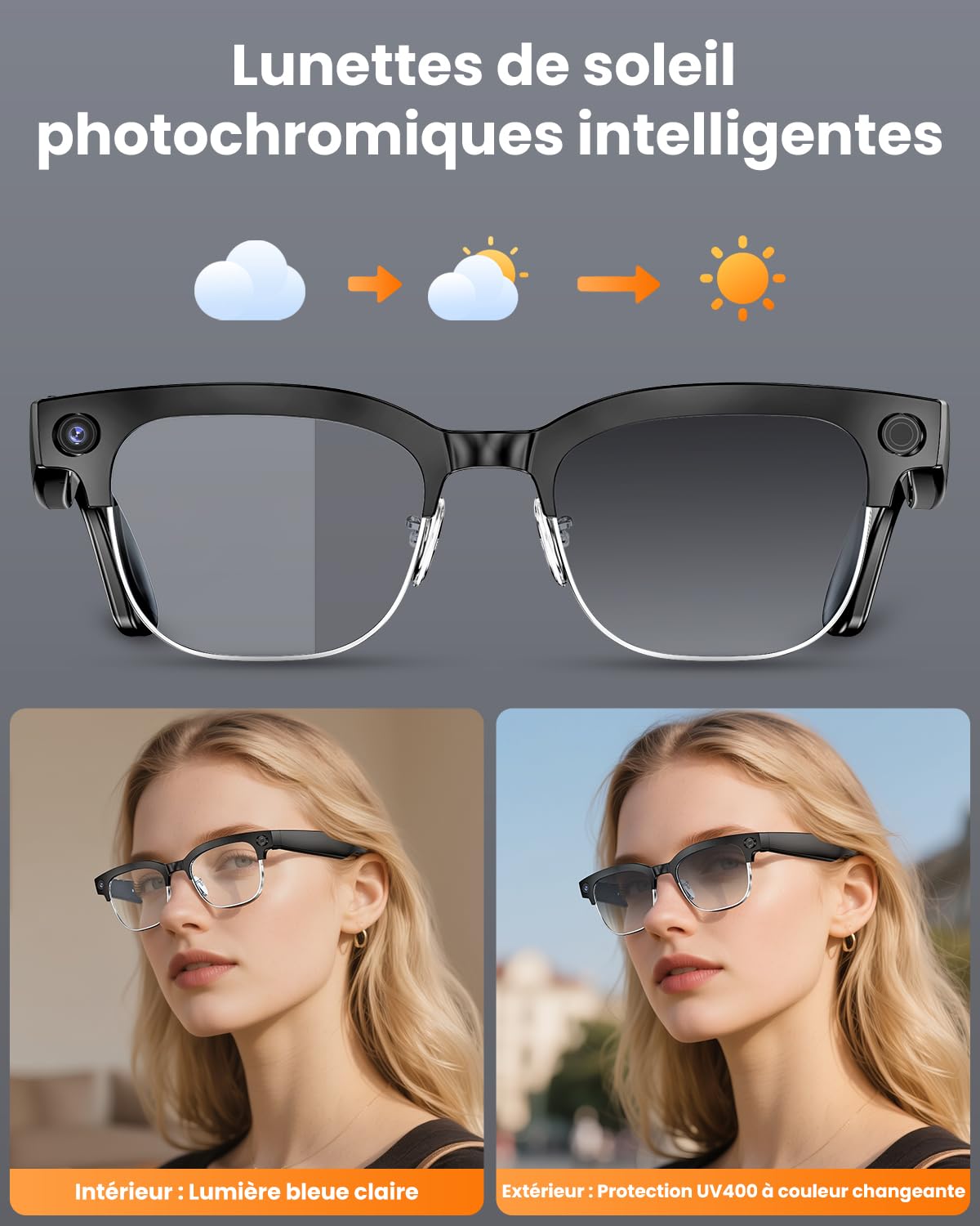 Lunettes intelligentes AI — Caméra 8MP anti-vibration, 290mAh, appel BT, 4K HD (enregistrement vidéo + double mic), IP66, interprétation simultanée/identification GPT (verres anti-lueurs bleues)