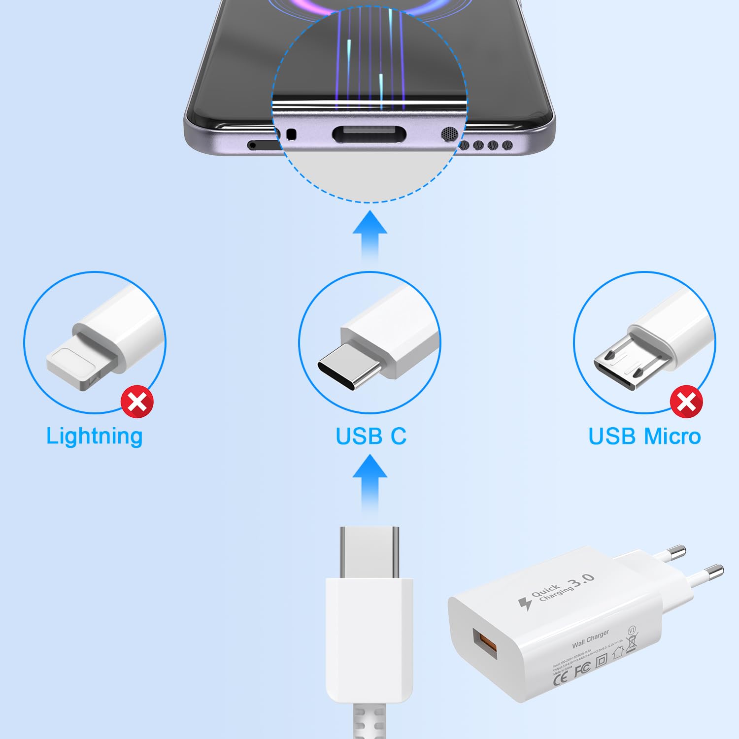 TECHGEAR USB-C Kabel – 10 Gbit/s, 3A, 1m, Weiß, Für Xiaomi, Redmi, Poco