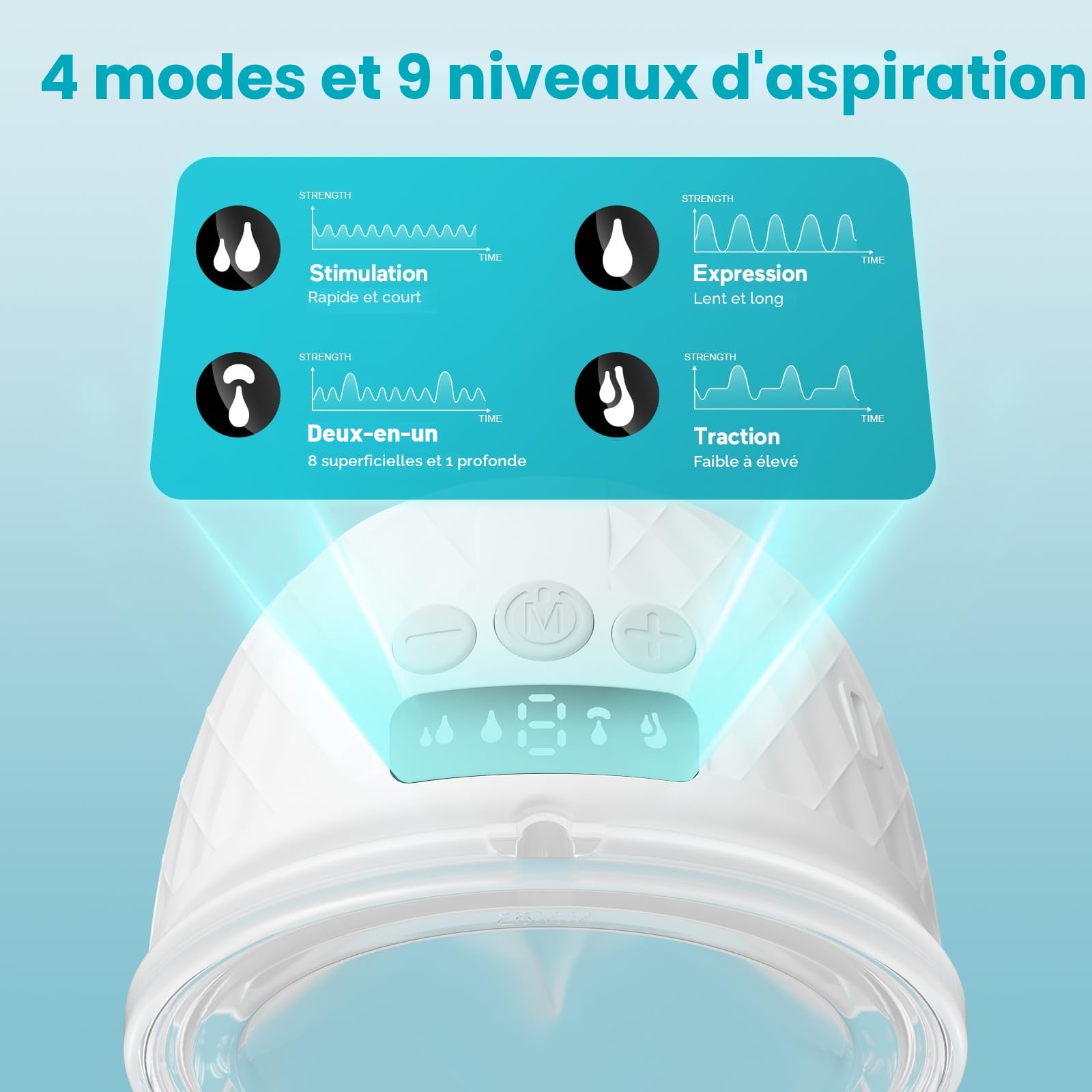 Paruu P10 Tire lait Electrique Main Libre, 4 Modes et 9 Niveaux d'aspiration avec 19/21/24/28 mm, Aspiration Puissante de 338 mmHg, Tire-lait Portable avec Affichage Intelligent (2, Blanc)