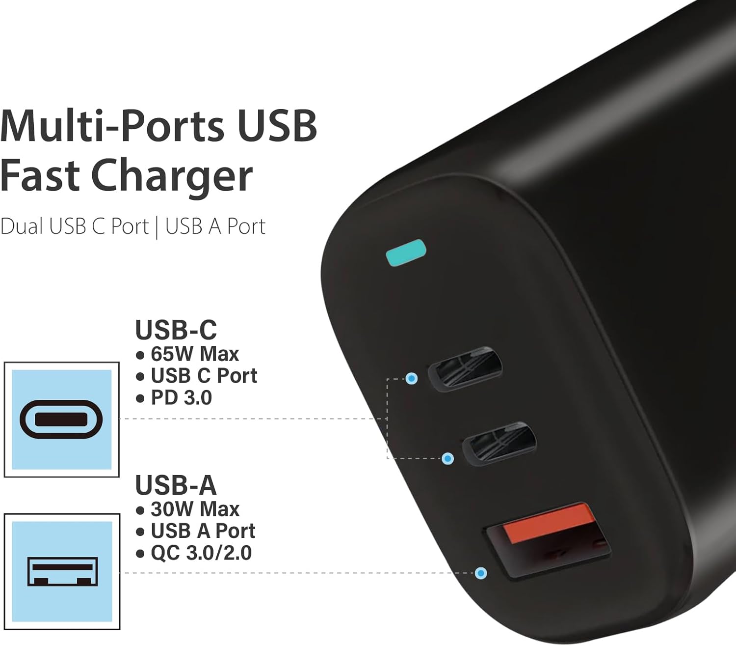 iBenzer 65W GaN USB C Foldable Charger PD 3.0, 3-Port Fast Charger with 3FT USB-C Fast Charging Cord for iPhone 17/16/15, MacBook Pro/Air, iPad, Switch, Galaxy S25/S24, iPad,Dell XPS 13 (Black)