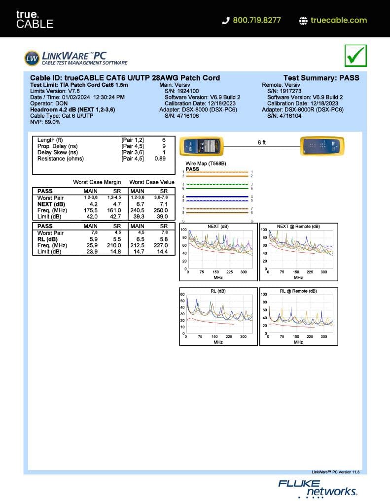 trueCABLE Cat6コンポーネント定格パッチケーブル、シールドなしU/UTP、CM定格、UL規格、PoE++、28AWG 4