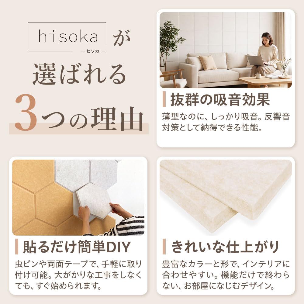 Amazon.co.jp: 公式【 DIYで簡単！騒音対策 】防音ファストラボ® 吸音