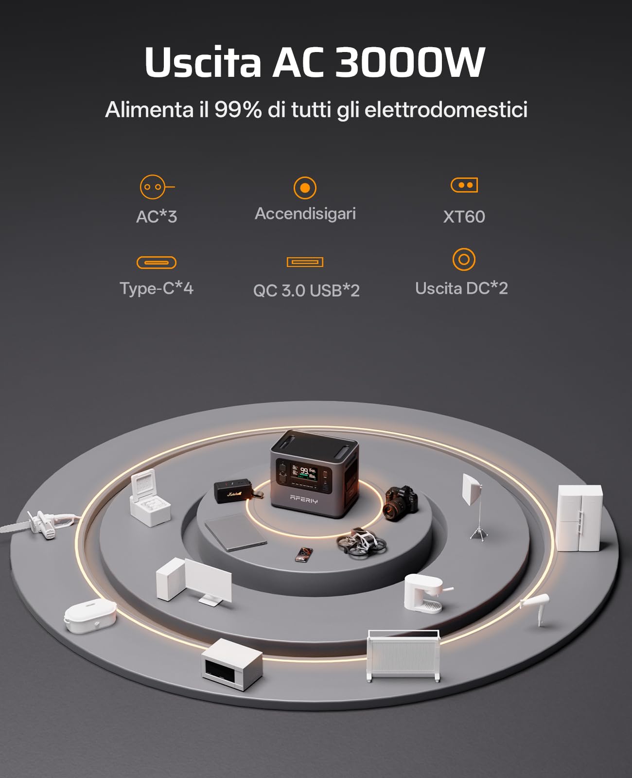 AFERIY 3000 W 2048Wh Generatore elettrico portatile con pannello solare 2 x 400 W con telaio in alluminio, P300 stazione elettrica espandibile a 10,24 kWh, 220 V-240 V, batteria Nomade per campeggio