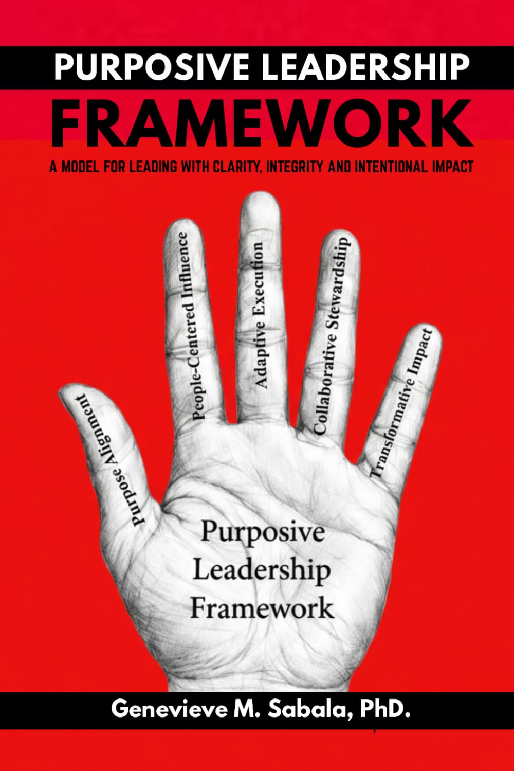 Purposive Leadership Framework: A Model For Leading with Clarity, Integrity, and Intentional Impact