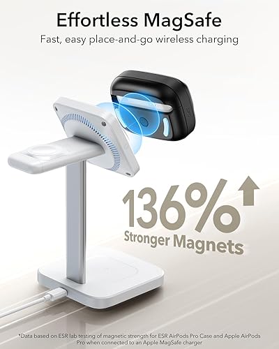 Miniatura 6 de ESR Funda para AirPods Pro (202320222019, 21 generación), compatible con Airpods Pro 2 (cable USB-CLightning), listo para MagSafe, bloqueo de tapa