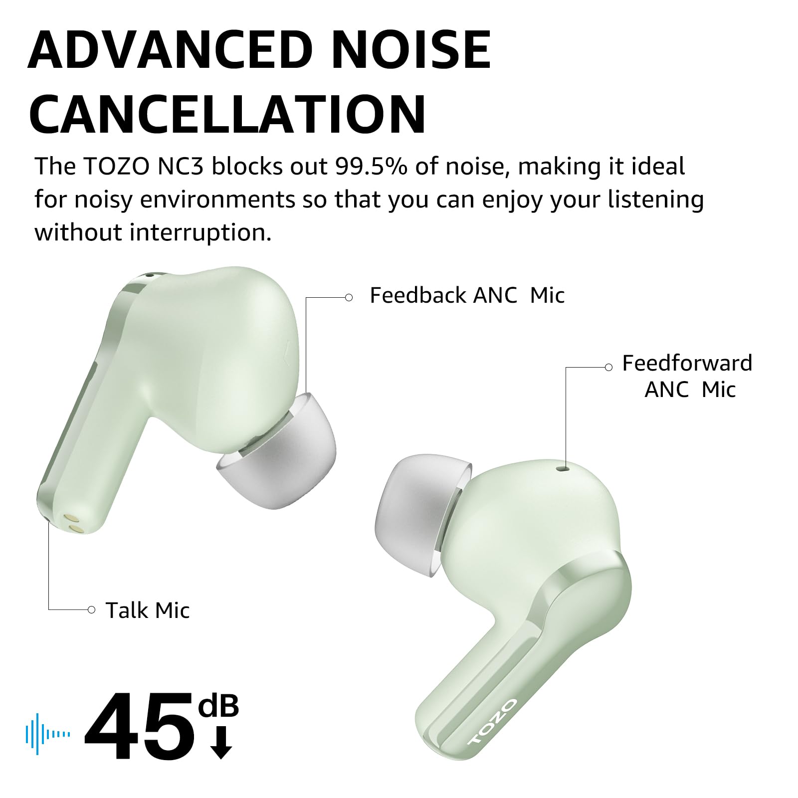 TOZO NC3 bezprzewodowe słuchawki Bluetooth 5.3, słuchawki douszne z hybrydową aktywną redukcją szumów, 6 mikrofonów, 55 godzin, wyświetlacz cyfrowy, sterowanie aplikacją, wodoszczelność IPX8