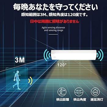 2枚17000日元 LED音センサー電動式収納ボックス yー3 透明 綺麗展示用 LED-RC820 - 製品情報 | musashi（ムサシ） - 日本一のセンサー