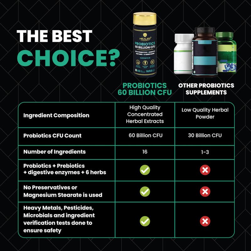 Image of Healeo Probiotics 60 Billion CFU, 4-in-1 with Prebiotic + Digestive Enzymes + 5 Herbs - Probiotics for Gut Health & Digestion - Supplement For Men & Women - Lab Tested - 30 Veg Capsules