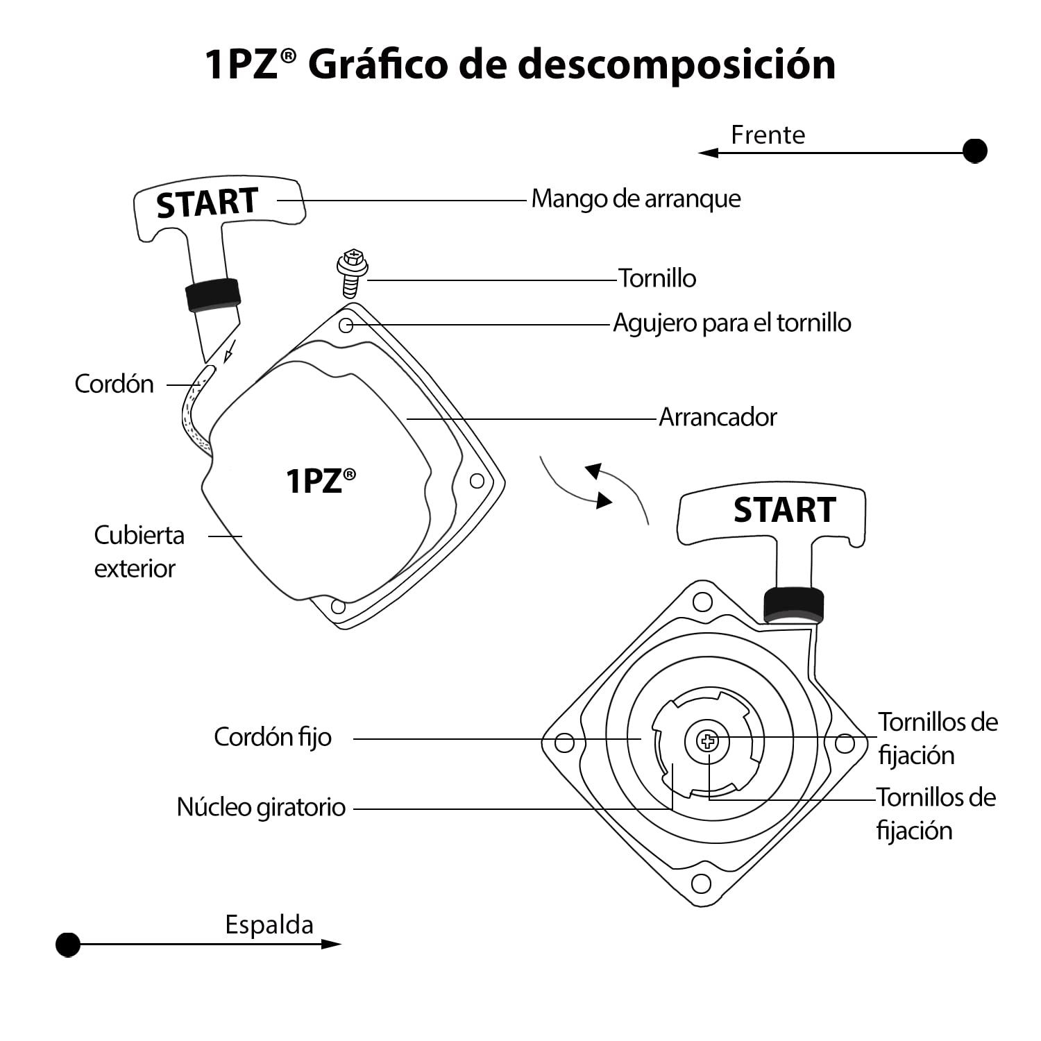 1PZ SPM-PX1 Arrancador de Retroceso Universal para 33CC 47CC 49CC 50CC Generador de jardín Motor Desbrozadora Cortacésped Pocket Dirt Bike Chopper ATV MVS10 Motovox Scooter