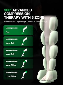 Medisana Leg Compression Massager, Cordless Rechargeable Air Pressure Boot with Multi-Customize Modes, Intensities & Timer, Leg Compression for Circulation (2 Pack)