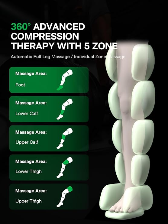 Medisana Leg Compression Massager, Cordless Rechargeable Air Pressure Boot with Multi-Customize Modes, Intensities & Timer, Leg Compression for Circulation (2 Pack)