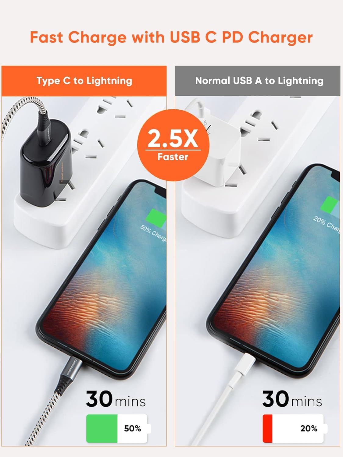 JTP USB compatible with C to Lightning Cable Short iPhone Charger Cord Fast Charging Type C to Lightning Cable Compatible with Apple iPhone 14/13/12/11Pro/X/XR/8/7/6s/Plus/SE/iP