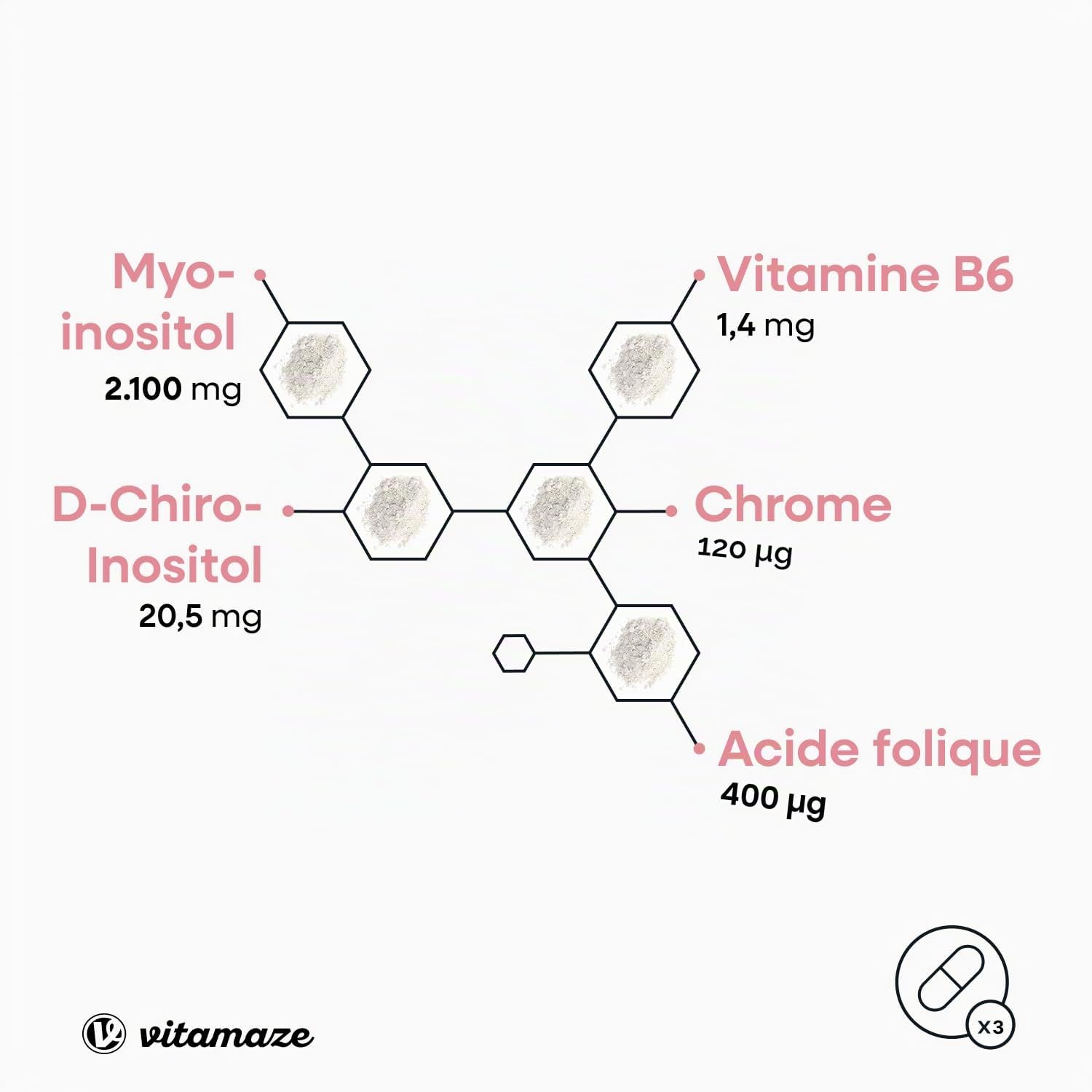 Inositol 240 Gélules, 2100mg Myo-Inositol + D-Chiro-Inositol avec Vitamine B6, Acide Folique et Chrome, Équilibre Hormonal et SOPK (80 Jours), Végan, Sans Additifs