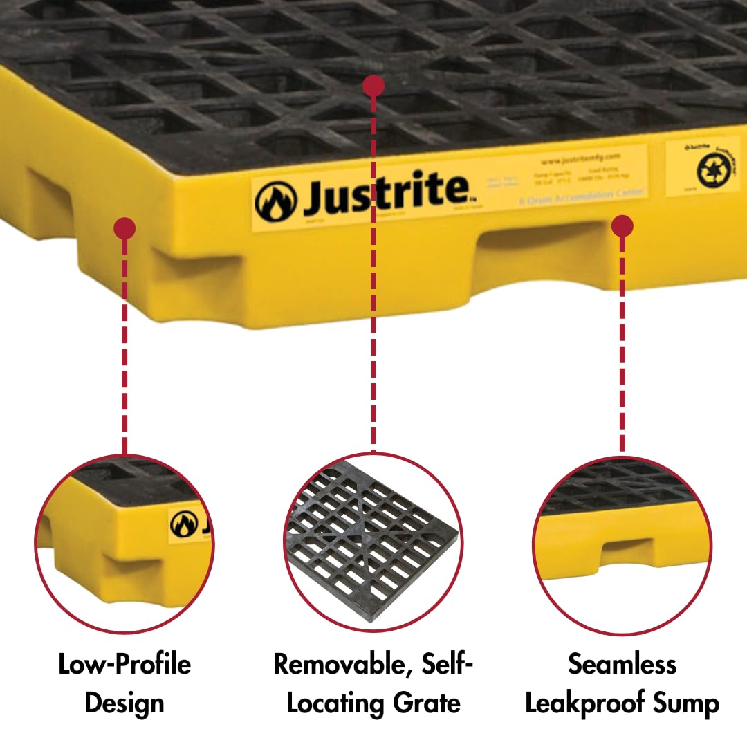 Justrite | PE-Auffangwanne aus PE-Regenerat | Flachwanne | für 1 x 200 l Fässer | Auffangvolumen 45 l | Flachwanne, für 1 x 200 l Fässer, Auffangvolumen 45 l