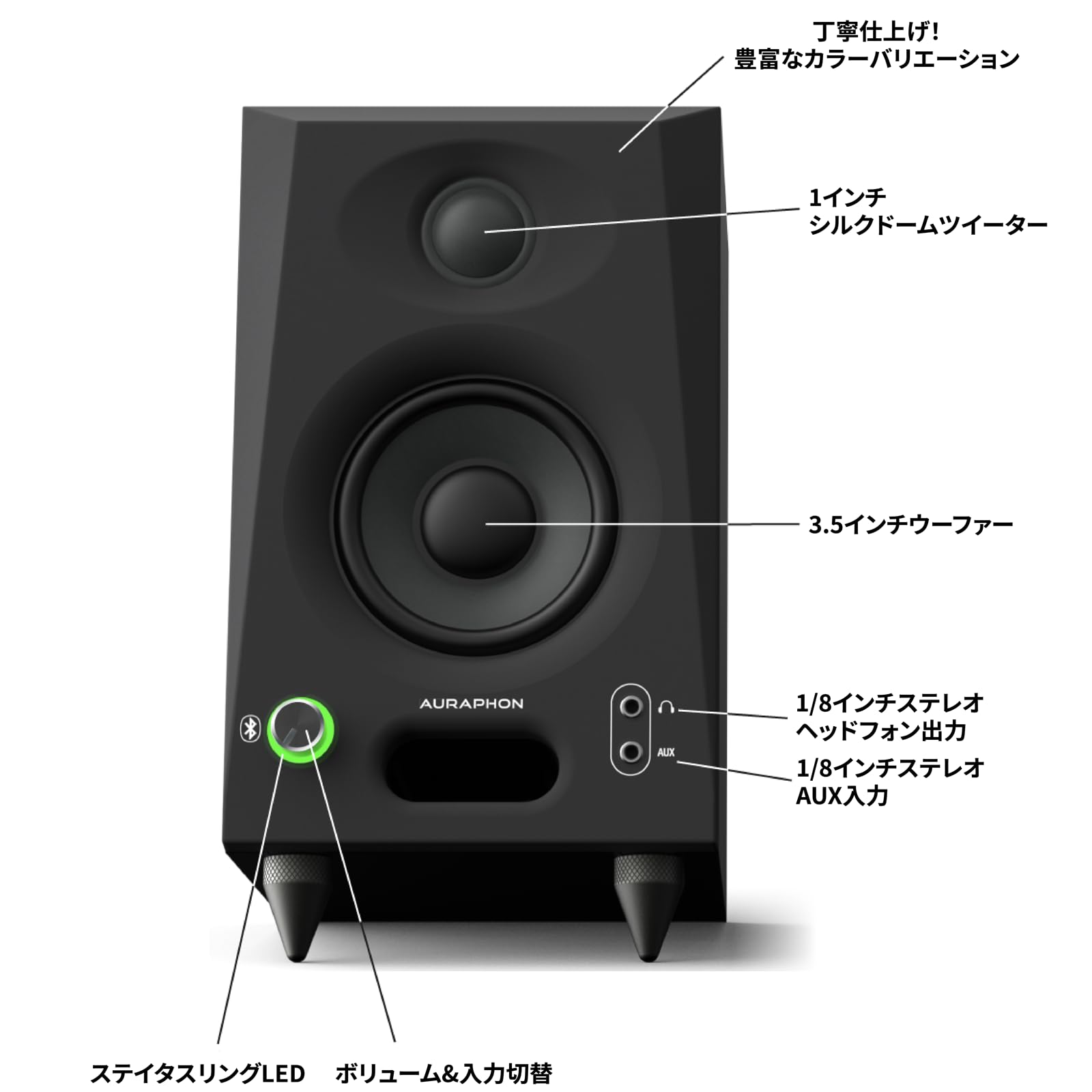 Amazon.co.jp: AURAPHON AUDIO PS3 スタジオモニタースピーカ 35W
