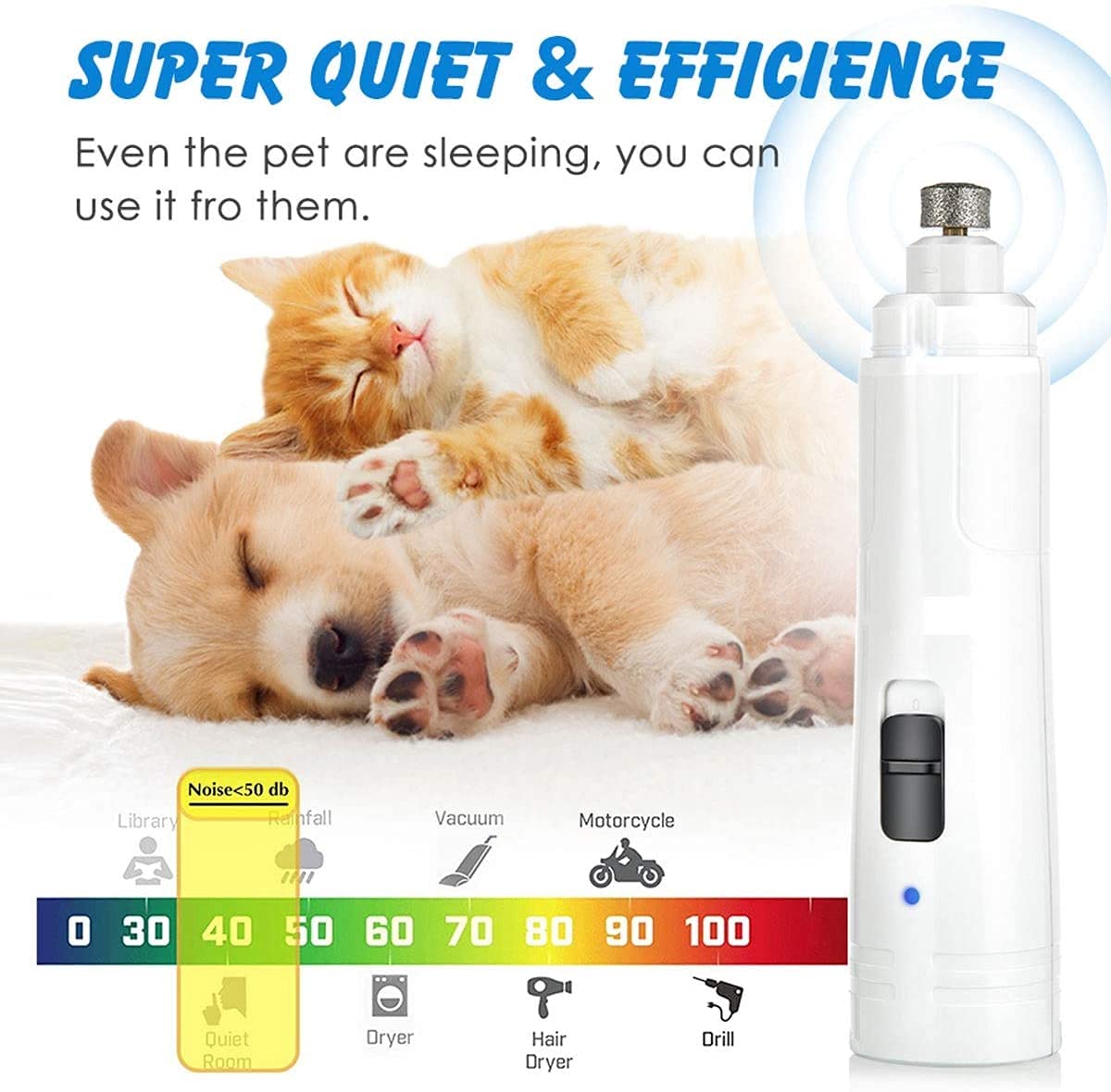 Molinillo de uñas para perros Super Pothale USB recargable de 2 velocidades para mascotas para mascotas de 2 velocidades para perros medianos Patas sin dolor recargable tranquilo. Herramienta de