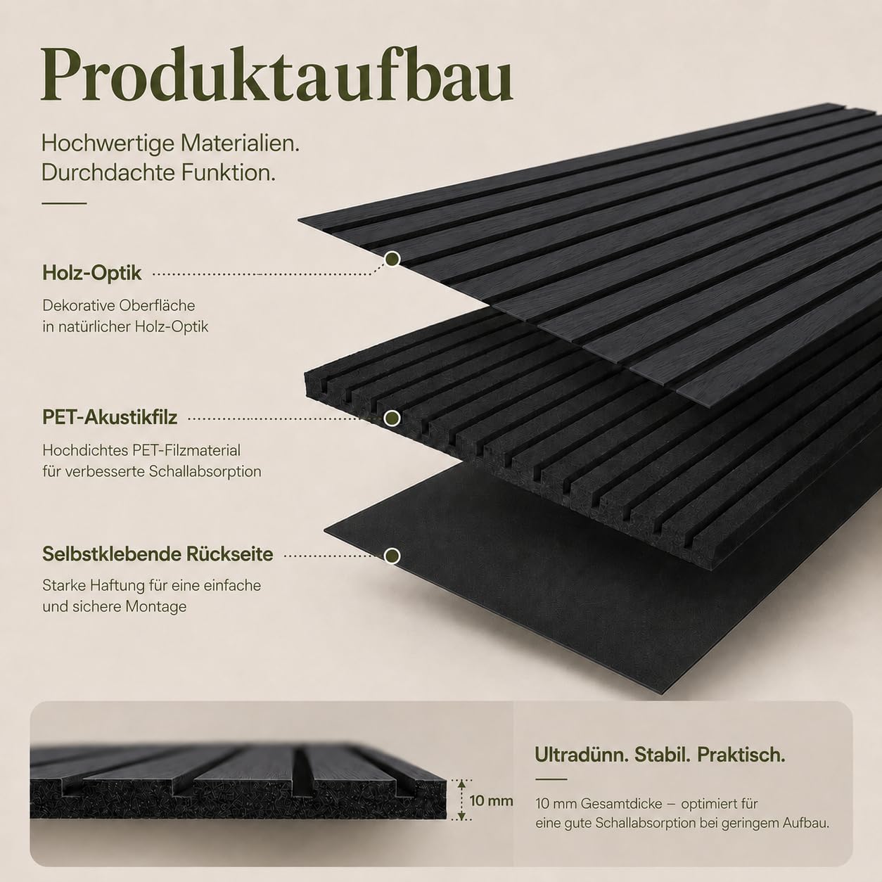 AKK-STAVE Akustikpaneele selbstklebend, 2,88m² 4er-Set (120x60cm) – 3D Wandpaneele Holzoptik, schallabsorbierende Wandverkleidung für Wohnzimmer, Büro (22# Schwarz)