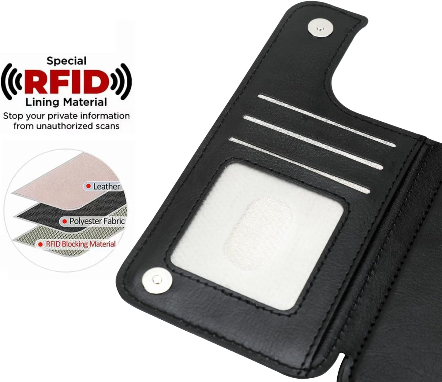 uCOLOR for iPhone 16 Pro Max Wallet Case Magsafe with Card Holder Slot【Compatible with MagSafe】 Folio Flip PU Leather Design with Camera Lens Protector 6.9" (Ferns) - Image 3