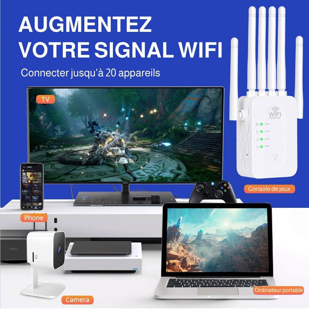 Répéteur WiFi Exterieur,2025 Nouveau repeteur WiFi Puissant,Amplificateur WiFi 6 antennes,2 Ports LAN,Répéteur WiFi 1200Mbps, Compatible avec Toutes Les Box Internet Ethernet Port (White)