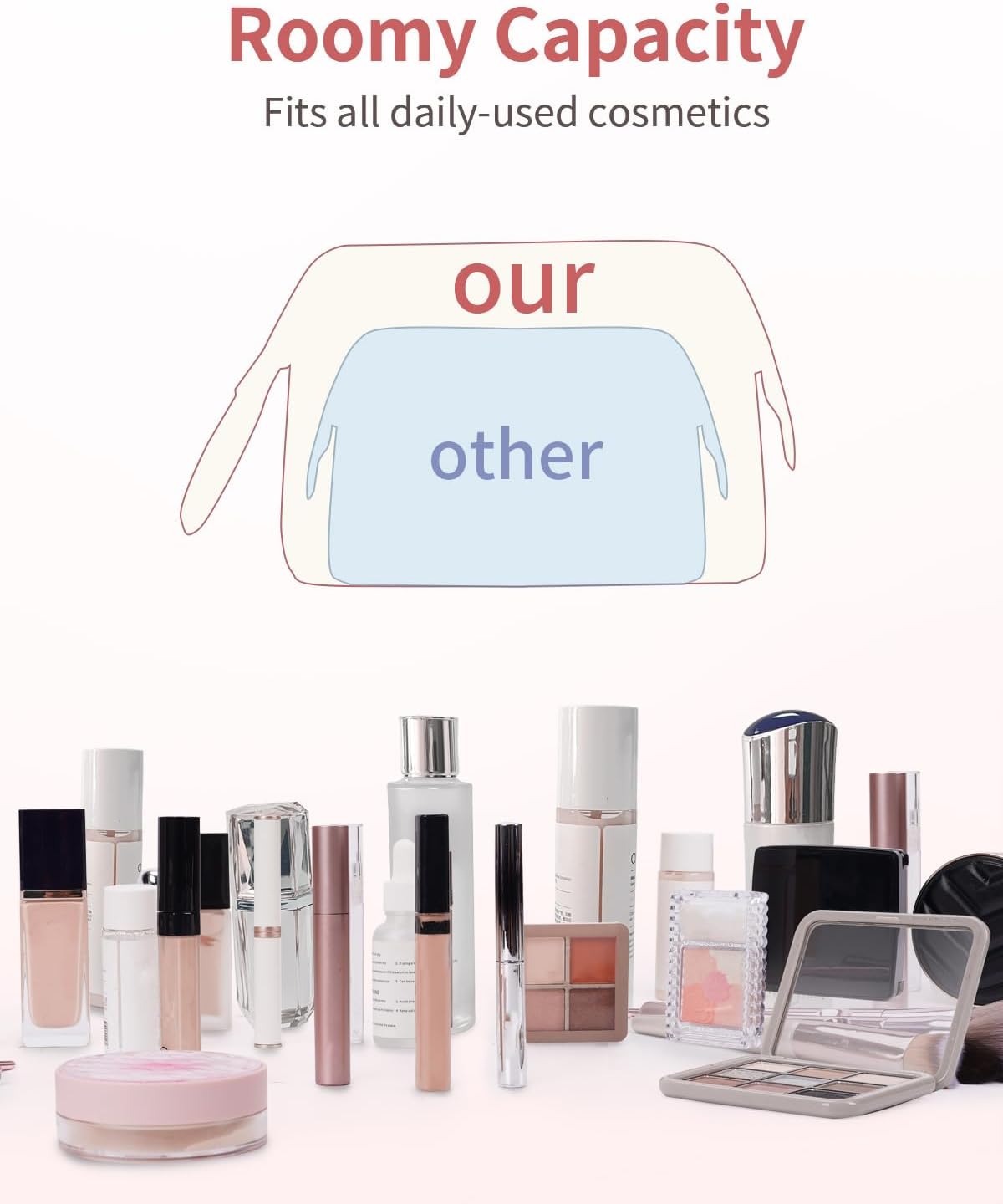 Wandering Nature Makeup Bag,Quilted Make up Bags for Women,Wide-Open Cosmetic Bag, Large Makeup Organizer Case, Travel Pouch for Travel Essentials Toiletries Accessories Brushes, Patent Pending 3 61Ok6y9lXCL. AC SL1500