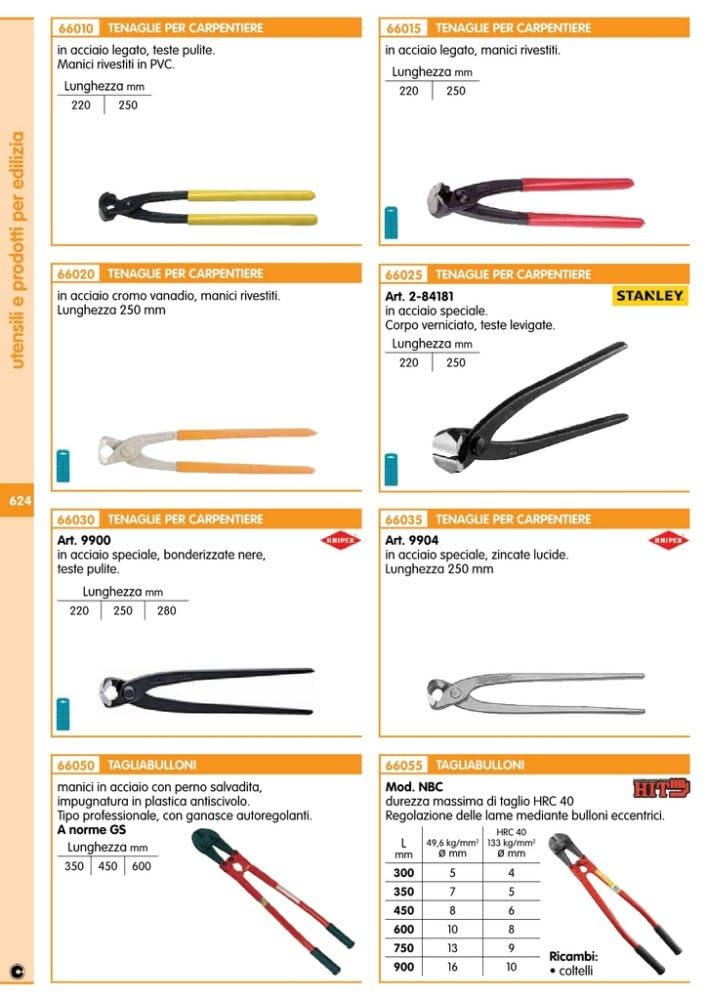 10PZ TENAGLIA X FERRAMENTA MANICO RIVESTITO CM.22 RIF.66020 NextradeItalia Mod.FERX.NDRED