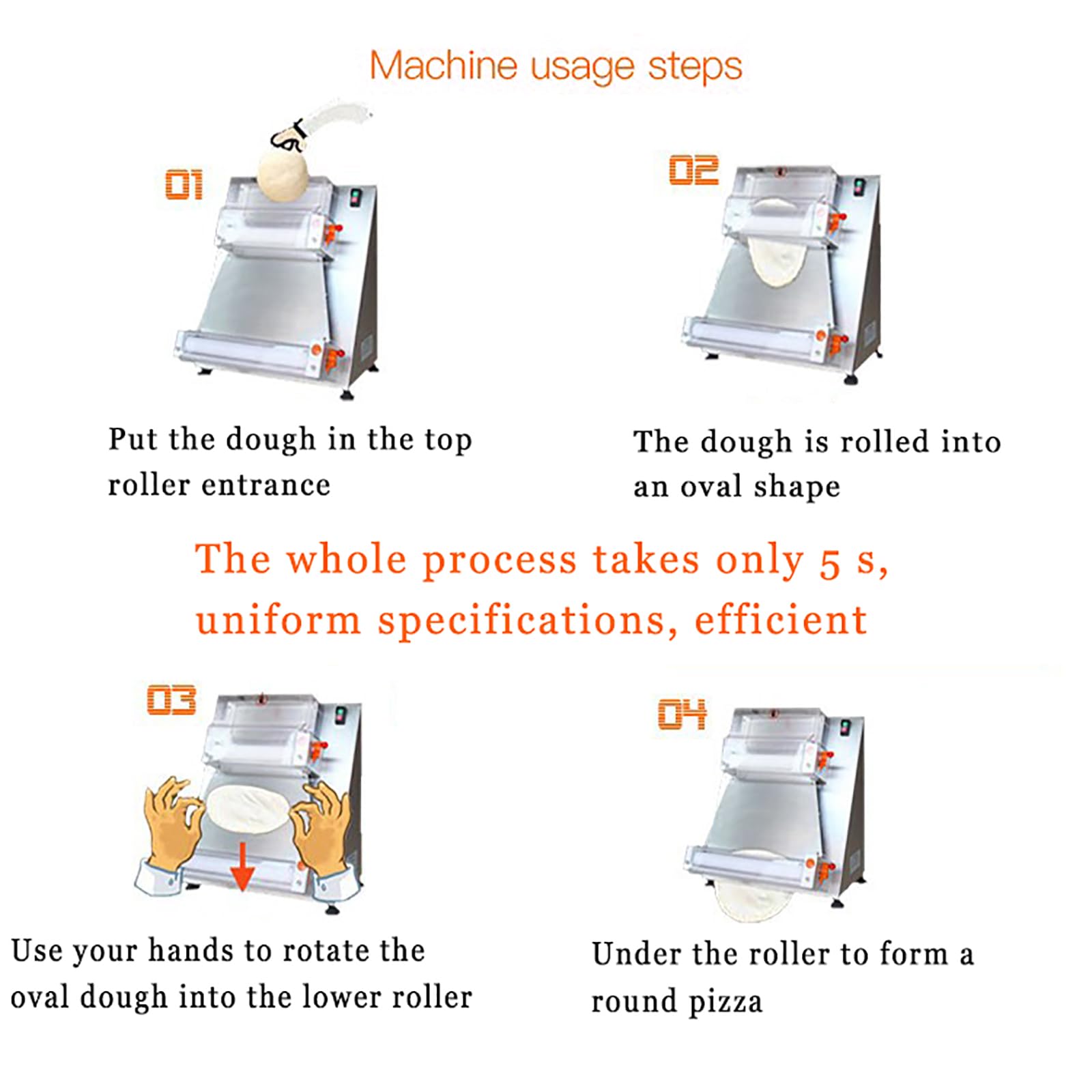 Pressa per Pizza Professionale, Sfogliatrice Automatica per Pizza con 2 Rulli Regolabili, Dimensione Pizza da 3 a 38 Cm E Spessore Regolabile da 0,6 Cm a 0,5 Cm, capacità di 250 Pizze/h
