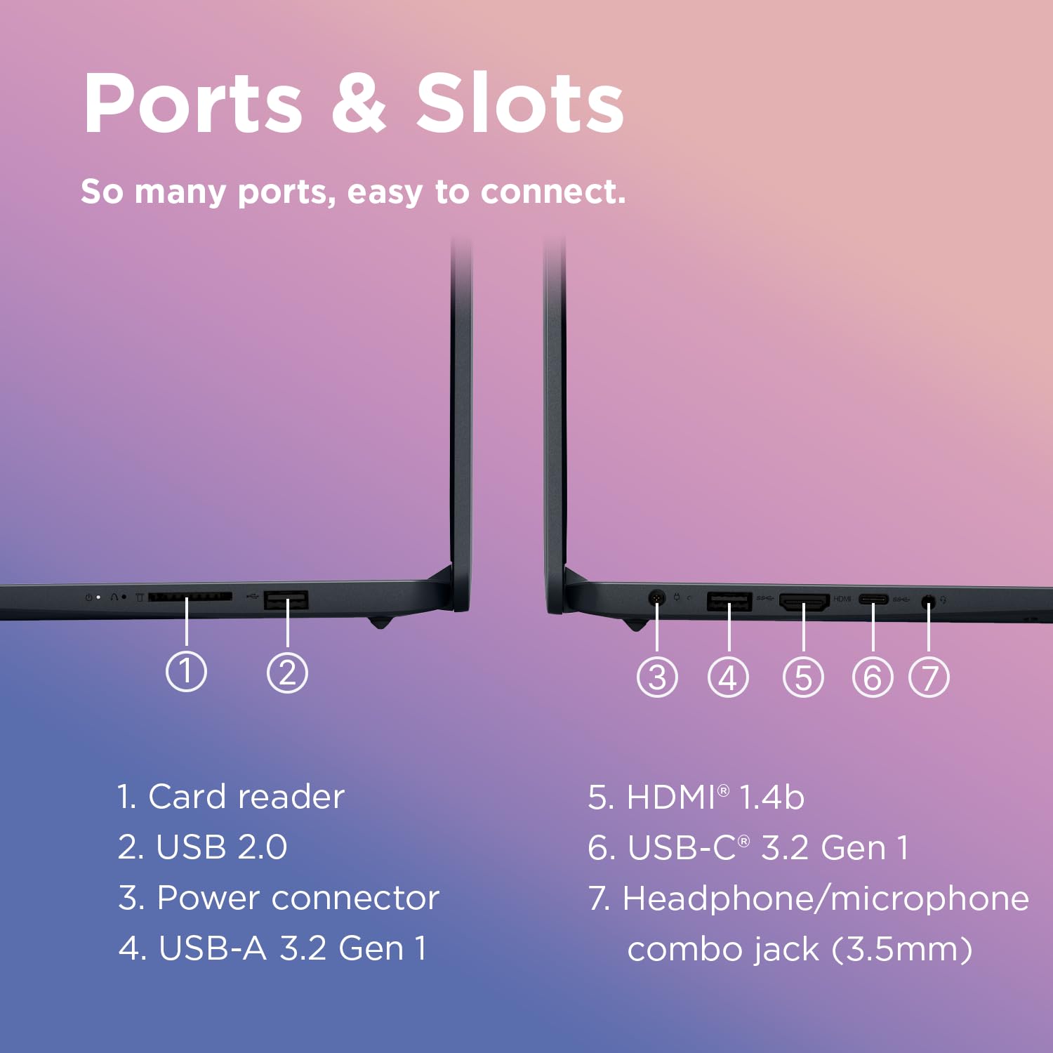 Lenovo IdeaPad Laptop Computer 2025, 15.6" FHD Touchscreen, 10-Core Intel i5, Intel Iris Xe Graphics, 40GB RAM, 1.5TB Storage (1TB SSD + 500GB Ext), MarxsolAccessory, Win 11 Pro, Lifetime Office 2024