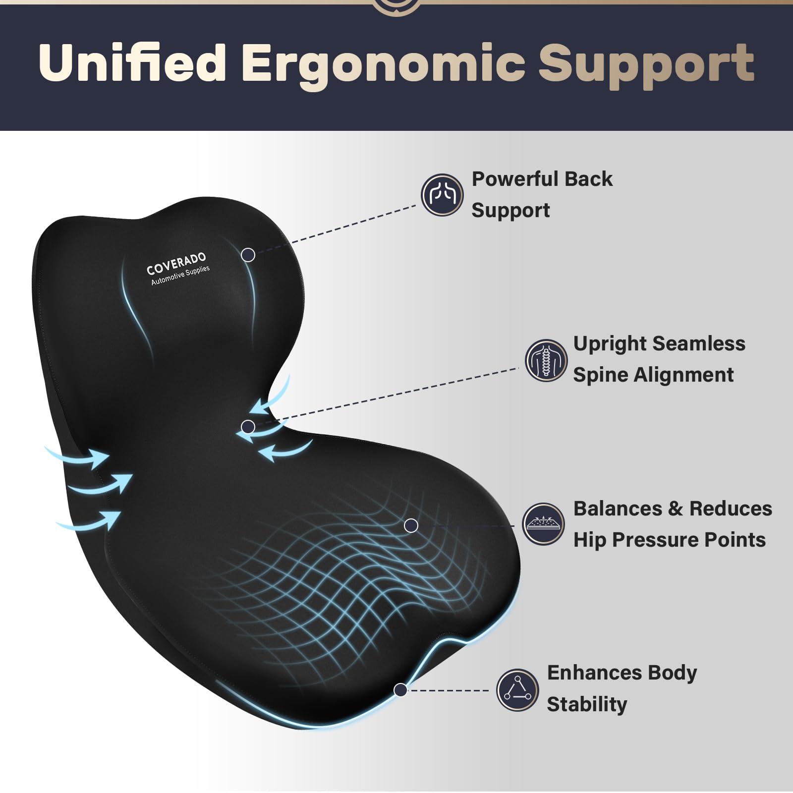Coverado Cuscino Lombare e Cuscino di seduta Auto, Ergonomico Supporto Lombare per Auto in Memory Foam, Sedia da scrivania Cuscino di sostegno posteriore per la Casa, Ufficio