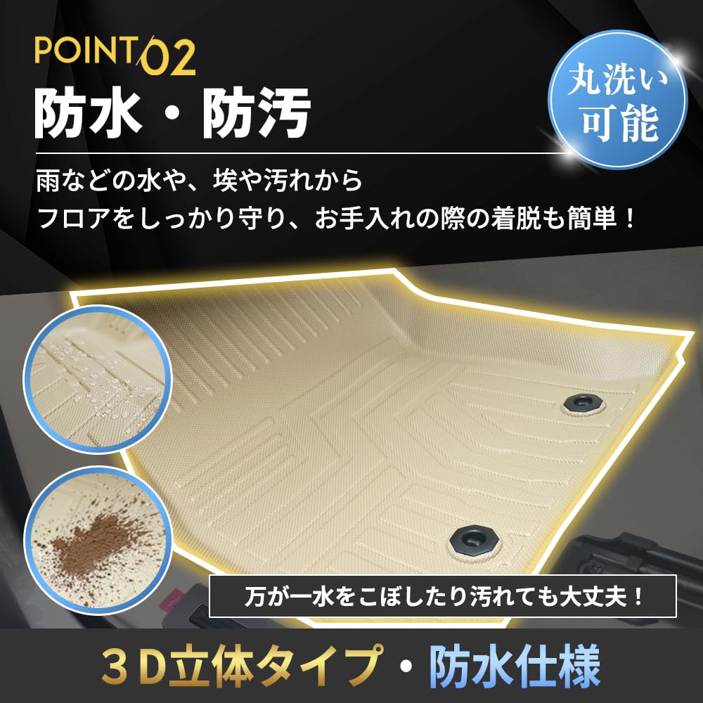 トヨタランクル ランドクルーザー 車 フロアマット ベージュ Amazon