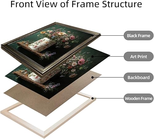 Miniatura 2 de Arte de pared enmarcado para baño, rollo de papel higiénico verde oscuro y lienzo de flores, cuadro botánico de baño, decoración de pared, estampado