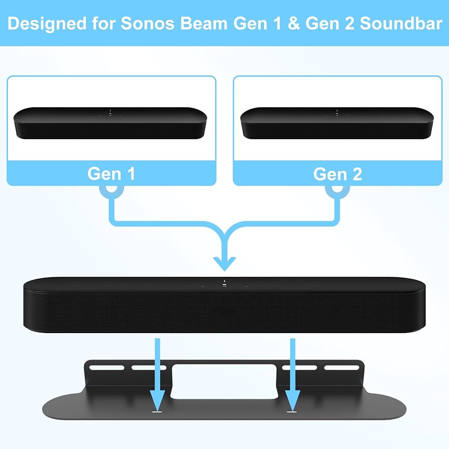 【美品】SONOS beam gen2 サウンドバー 設置台のおまけ付き SONOSのサウンドバー「Beam（Gen2）」が、リビングの映像体験を