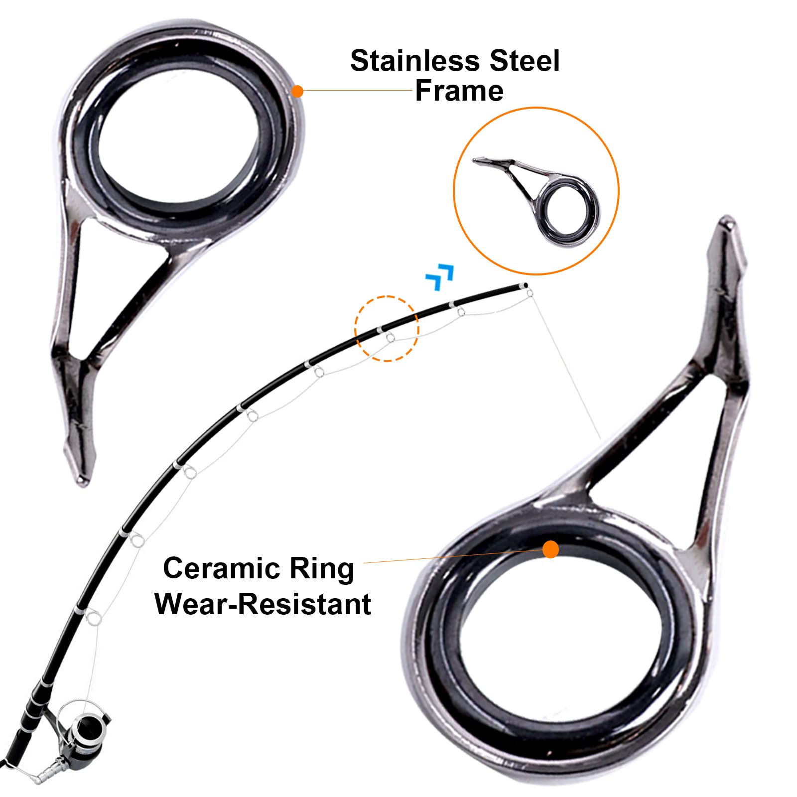 Jiehaojia Kit de réparation d'yeux de canne à pêche de 75 pièces, 15 tailles différentes, guides de canne à pêche, anneaux de réparation pour canne à pêche, accessoires de pêche pour pêcheurs