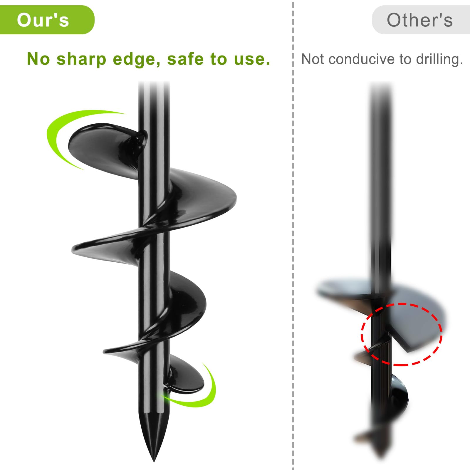 Lifeswell Dog Anchor, 15 Inch Heavy Duty Alloy Steel Pet Tie Out Stake, Black, for Medium to Large Dogs up to 220lbs - Image 3