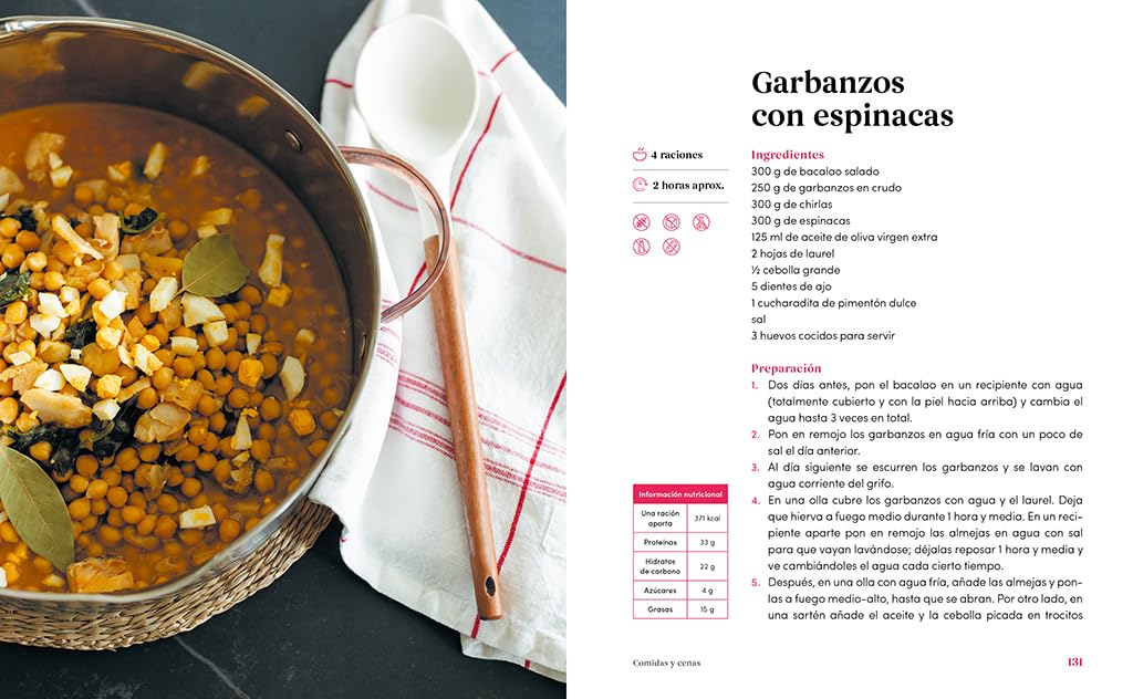 Las recetas de Blanca: Todo se cocina en el intestino (Cocina saludable)