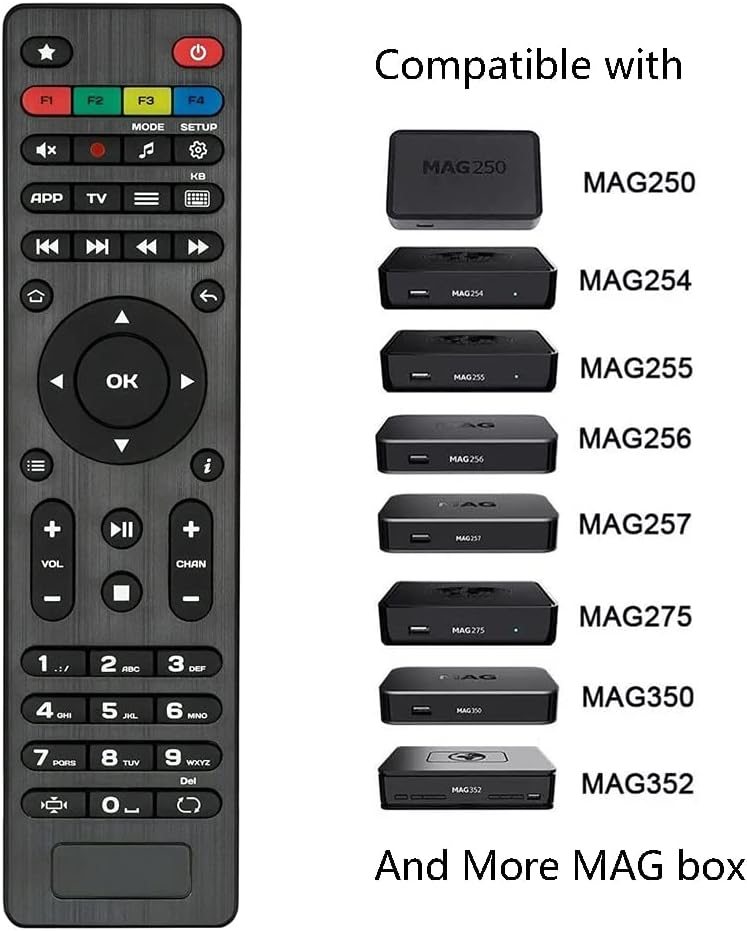 Replaced Remote Control Compatible with MAG IPTV Set-Top Box Mag 250 254 255 256 257 261 270 349 350 351 352, MAG322W1, MAG254W1 and More image 5