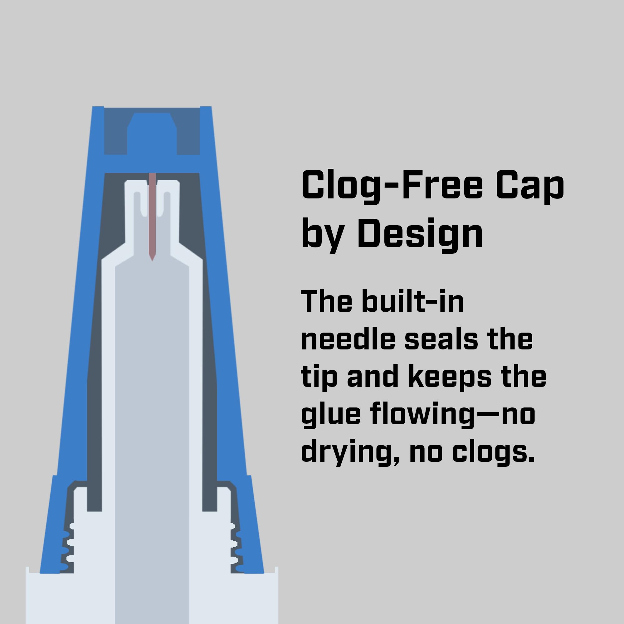 NoClogger 3D Printing Glue, Professional Grade Cyanoacrylate (CA) Adhesive, Strong, Fast-Drying Bond for PLA, ABS, PETG, Resin & More, 40g (1.4 oz) Precision Tip Bottle