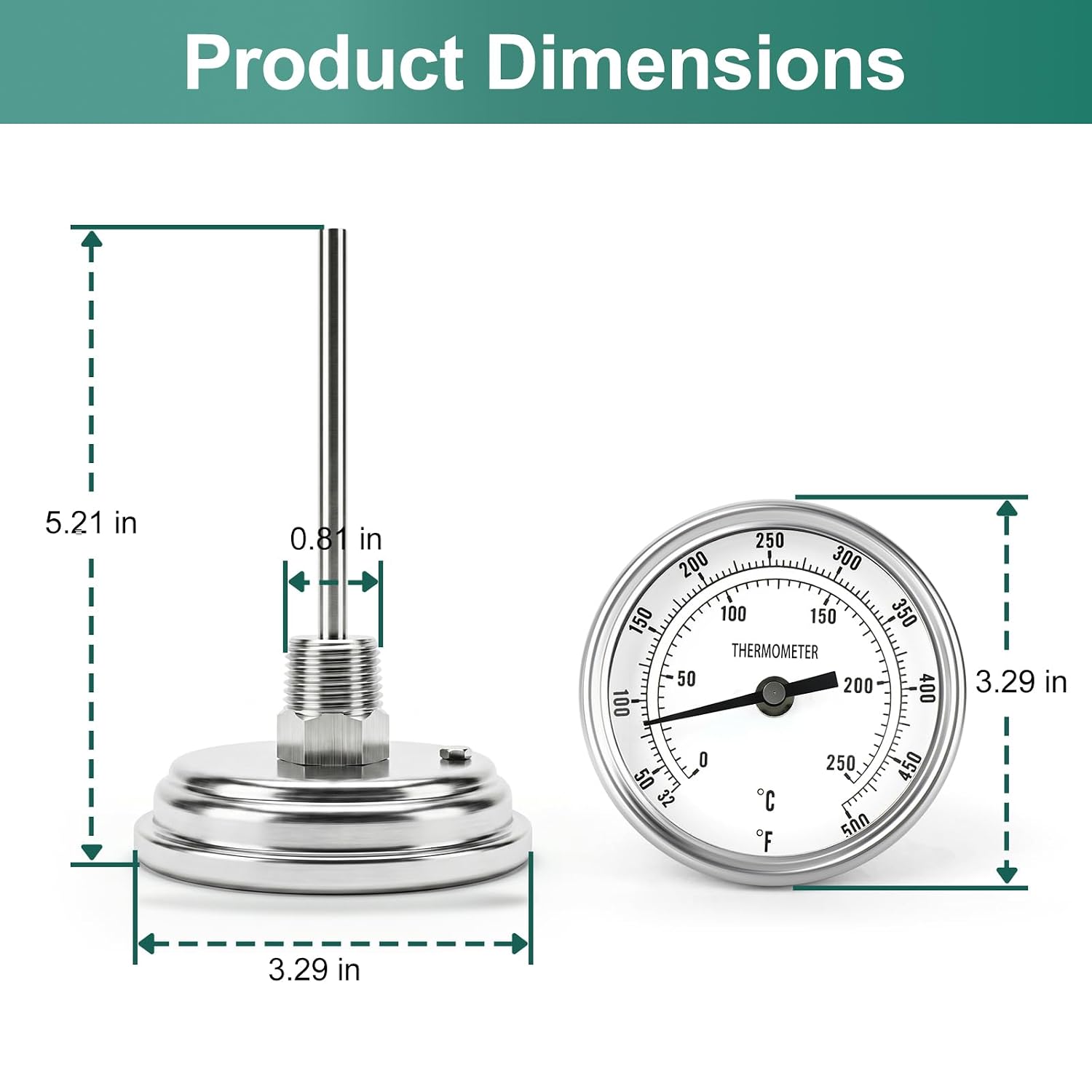 2PCS 1/2" NPT Bimetal Thermometer, 50-500°F/0-250°C, 3" Dial, 4.3" Stainless Steel Stem, Accuracy 2%, Center Back Mount, for Hot Water, Boilers and Pipes