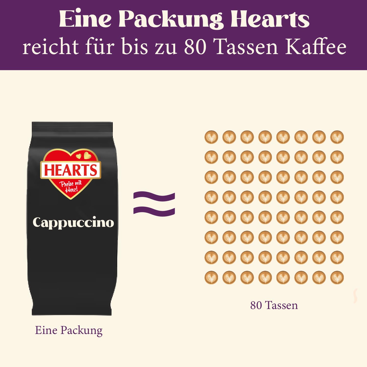 HEARTS Cappuccino Mix zestaw 6 próbek 1 kg kawy smakowe