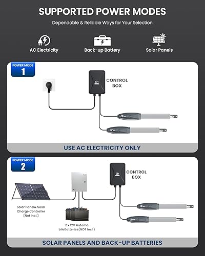 Miniatura 6 de GateNear Abridor automático de puerta de brazo oscilante doble con caja de control y 2 controles remotos, puertas de hasta 660 libras o 10 pies de