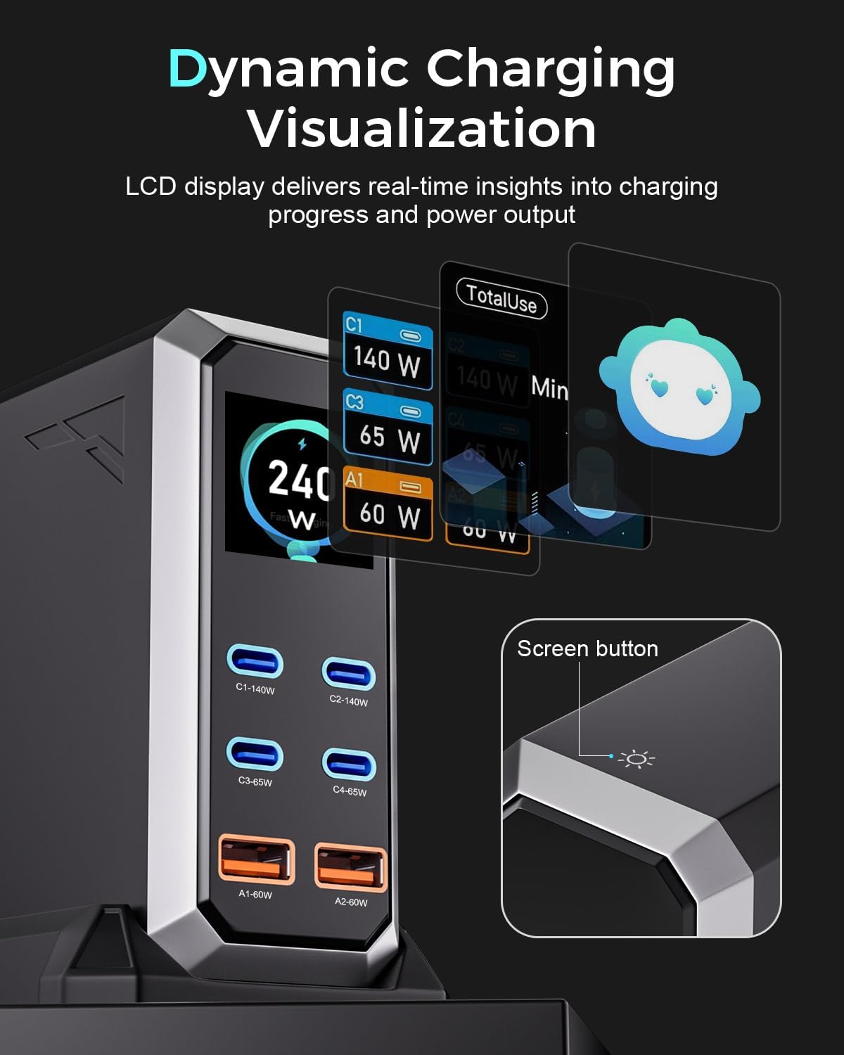 USB C Charger Block, 240W GaN USB C 6-Port Charger Station, Laptop Power PD Adapter with Touch Control and Color Display, Charging Station for MacBook, iPhone, Samsung, Laptop, iPad, Desktop, and More - Image 2