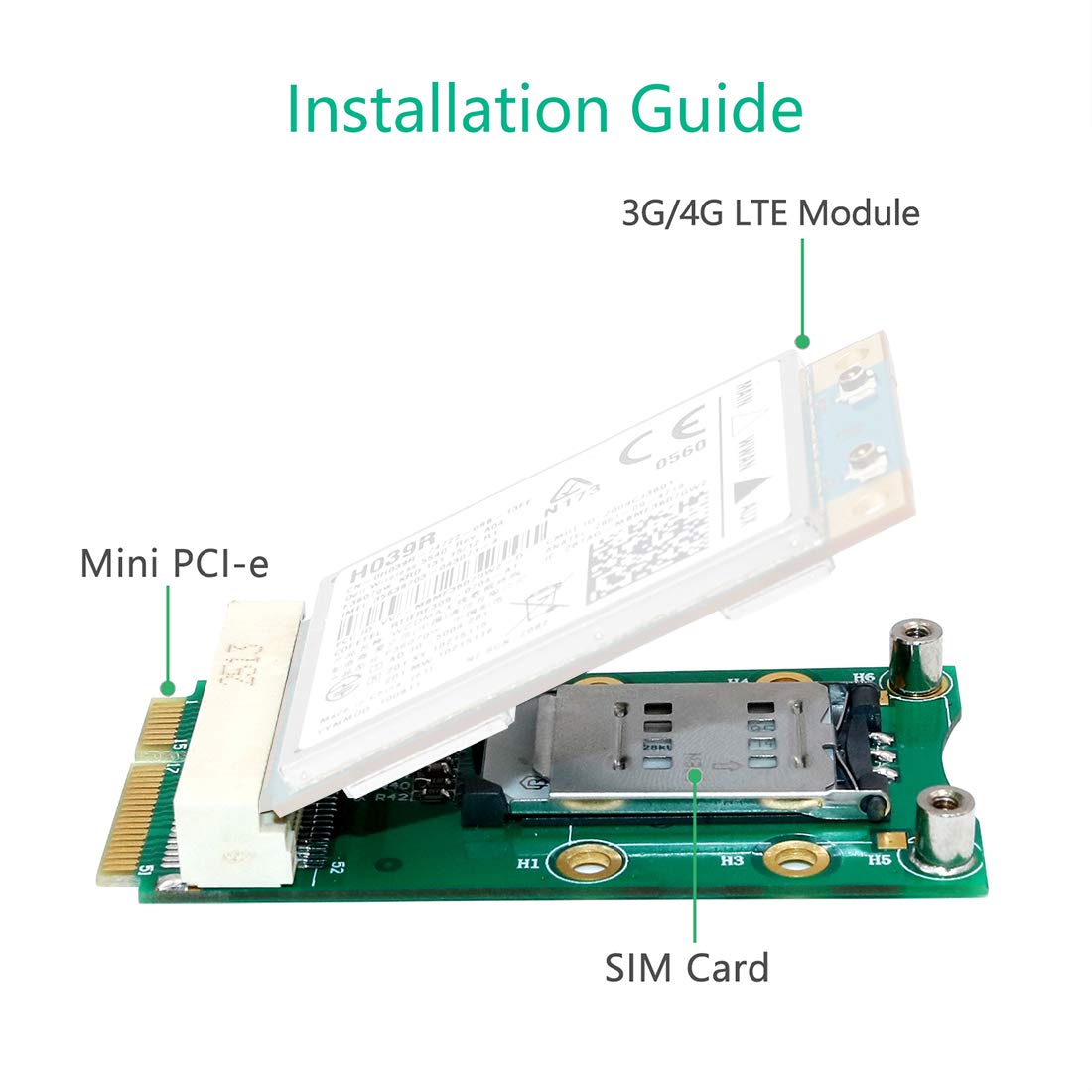Amazon | JMT 3G 4Gモジュール用のオプションのSIMカード