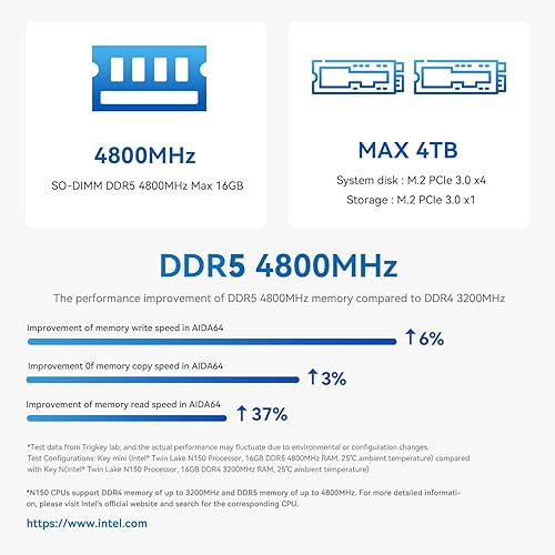 Miniatura 5 de TRIGKEY Key Mini N150 PC pequeña, Intel Twin Lake N150 (4C4T, hasta 3.6Hz) 16G DDR5 4800MHz + M.2 2280 500G SSD Mini computadoras, Intel N150 Mini