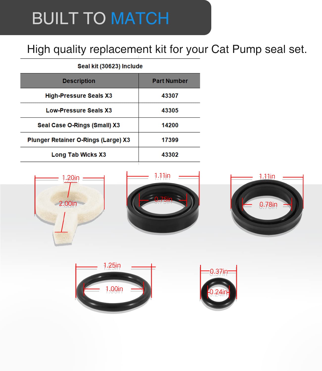 CAT Pump Seal Kit #33053 For 2DX Series & 2X Series Pumps - OEM Replacement Seal Repair Kit