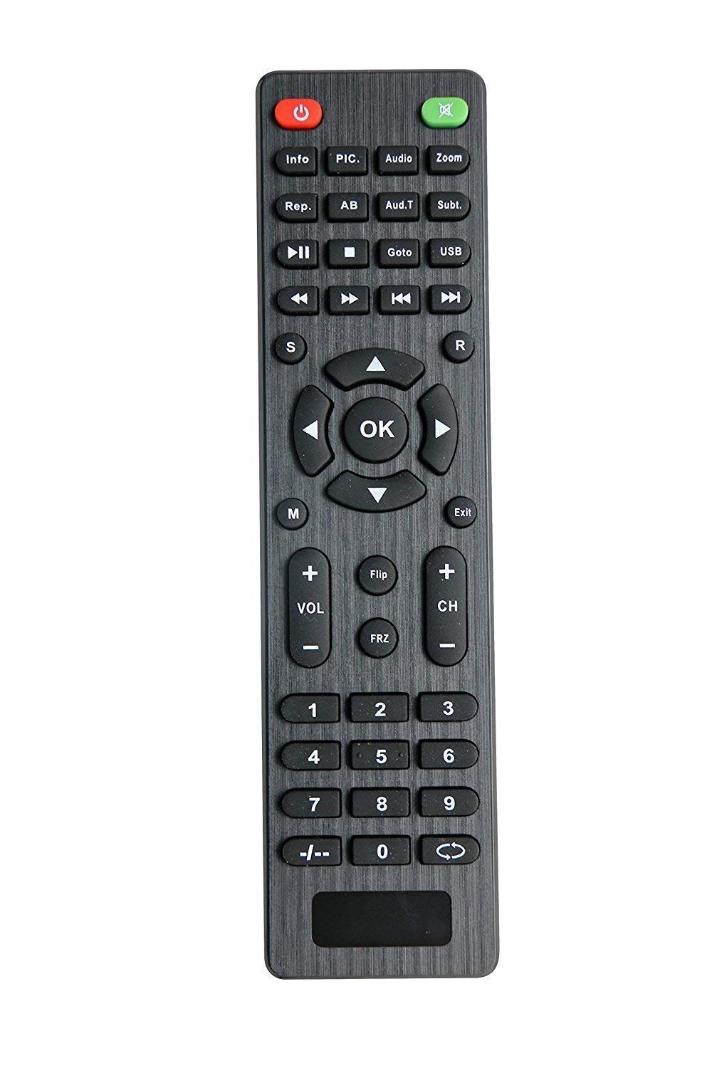 Amazon Com Wikish Remote Control For Home Theater Projector For Standard Models Not For Android Models Electronics
