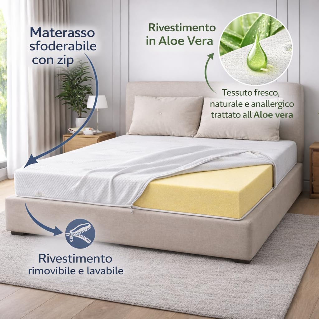 Fusion Materassi Materasso Singolo 160x190 cm, Waterfoam Alta Densità 20 cm, Sfoderabile con Zip, Rivestimento Aloe Vera, Ortopedico Ergonomico, Made in Italy (160 x 190 cm)