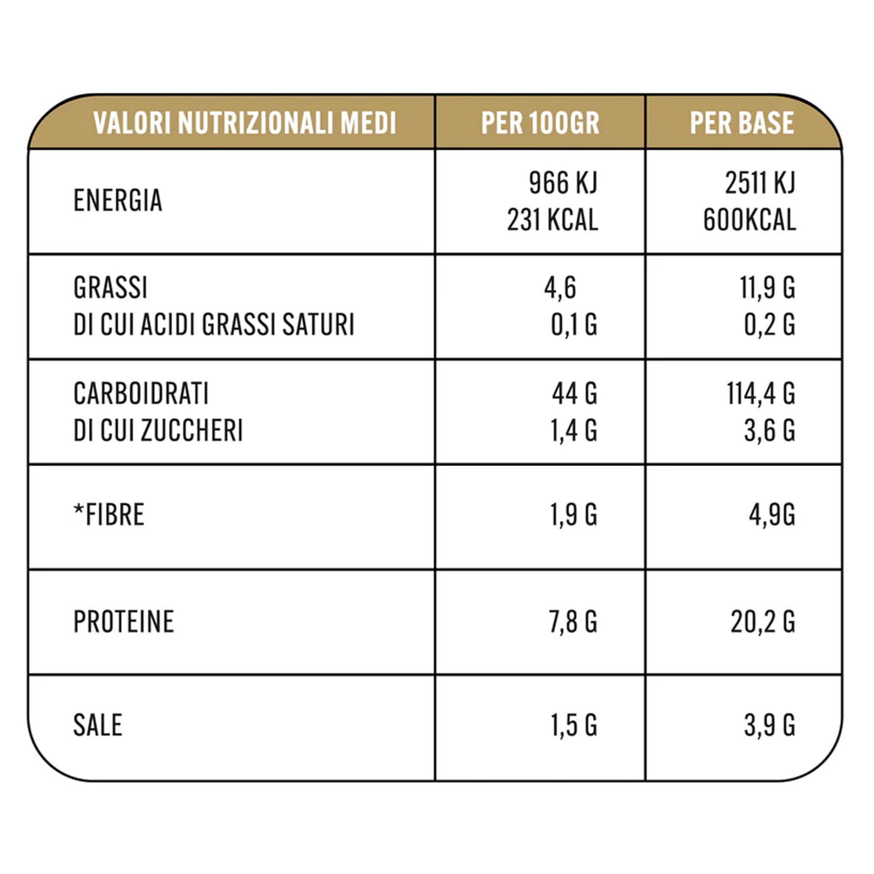 Scuderi Prime Base Pizza Sonrisa Classica. Formato de 260 g.