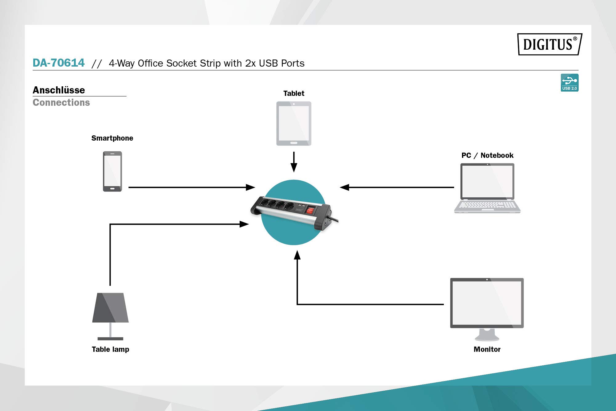 DIGITUS DA-70614 – Steckdosenleiste mit USB – 3 Stück – 2X USB Port (USB-A) – 4X Schutzkontakt Steckdose – Mit Schalter – USB Ladegerät – Für Schreibtisch & Wandmontage | 4x Schutzkontakt-Steckdose – Mit Schalter – Für Schreibtisch und Wandmontage