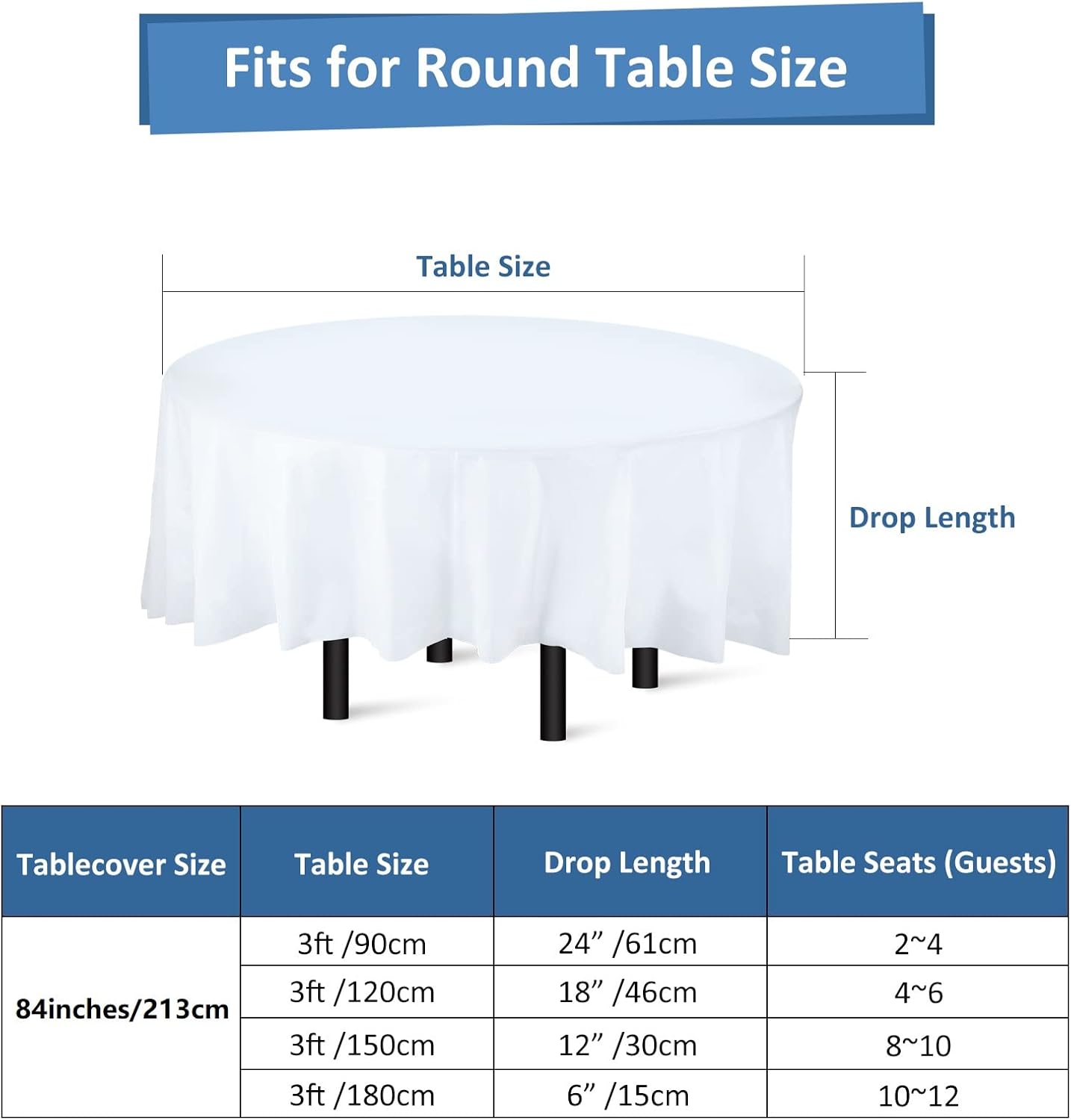 PLULON 10Pack Round Plastic Tablecloths White Table Cover 84 inch Waterproof PEVA Tablecloth Bulk for Birthday Wedding Picnic Home Party Table Decorations - Image 4