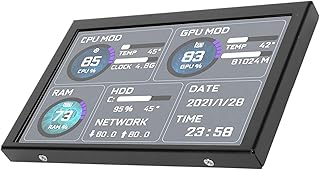 Computer Temp Monitor, 5 Inch IPS USB Mini Screen, Theme Editor PC Sensor Panel Display for RasPi, for Linux, for Win, AIDA64 PC CPU GPU RAM Data Monitor